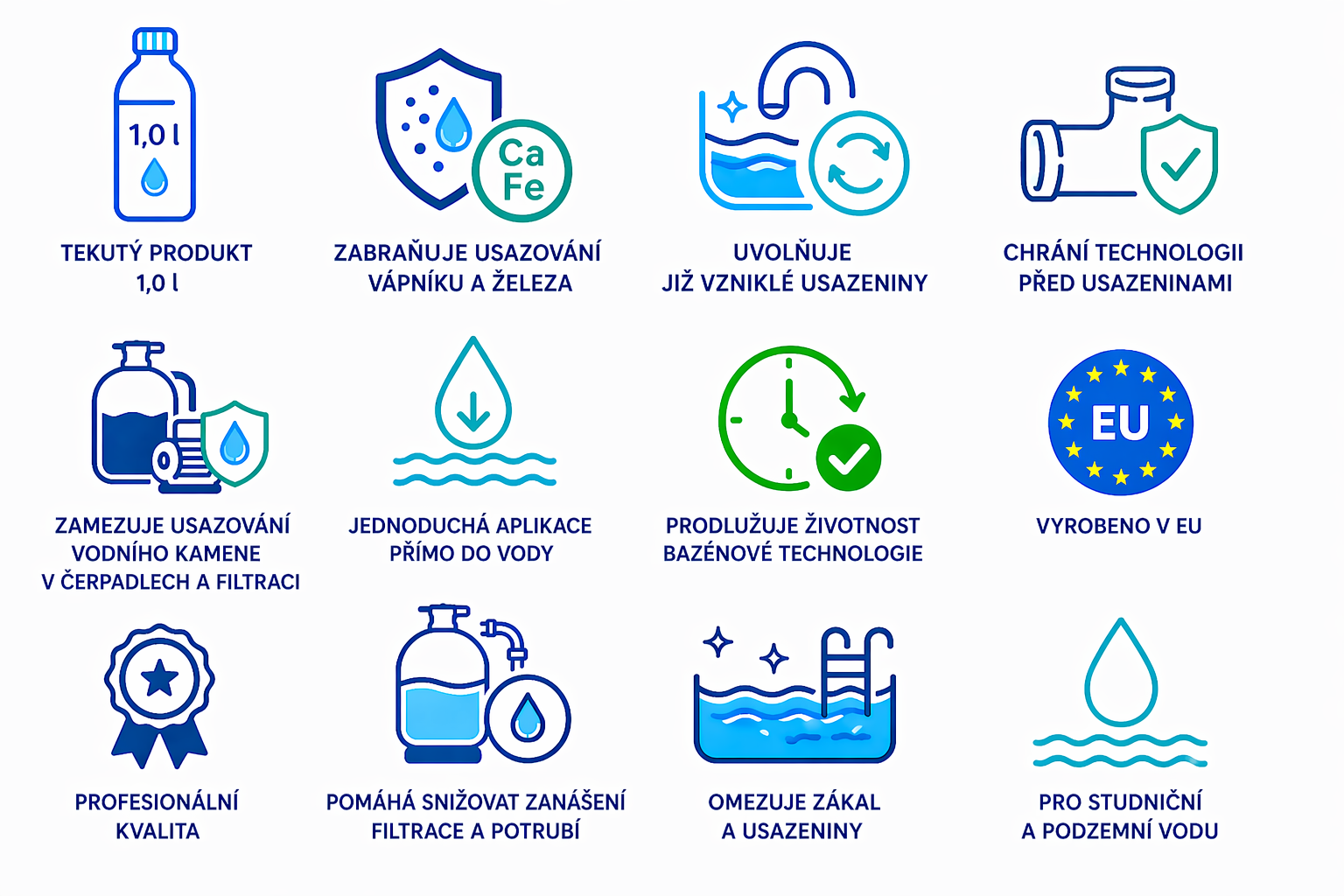 mediPOOL Studna RAPID 1,0 L pikt_opr